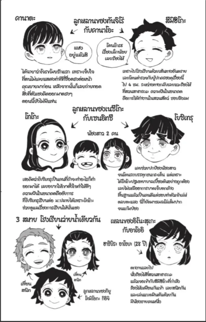 หน้า 33