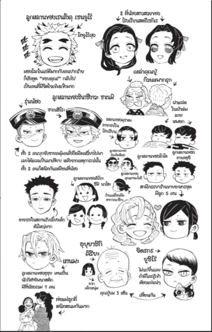 หน้า 34